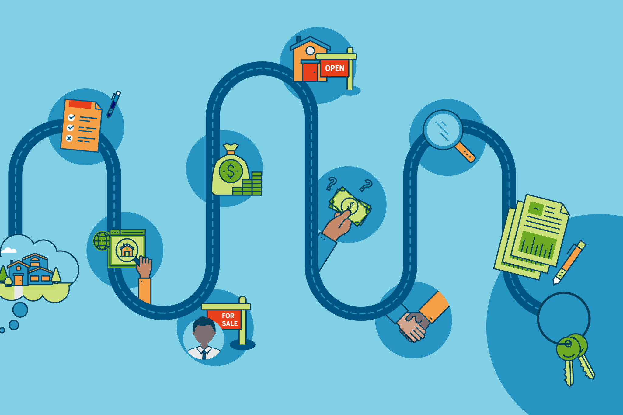 Home buying steps illustration