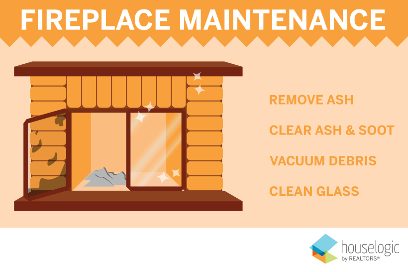 fireplace cleaning tips graphic of a traditional gas fireplace half dirty with soot and ash and half sparkly clean with text of maintenance steps