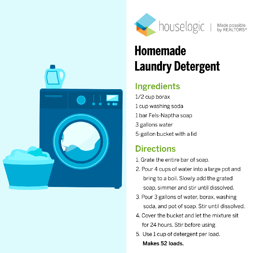 homemade laundry detergent has less waste and costs less money gif with a recipe and washing machine washing clothes with a bottle wobbling on top in blue hues