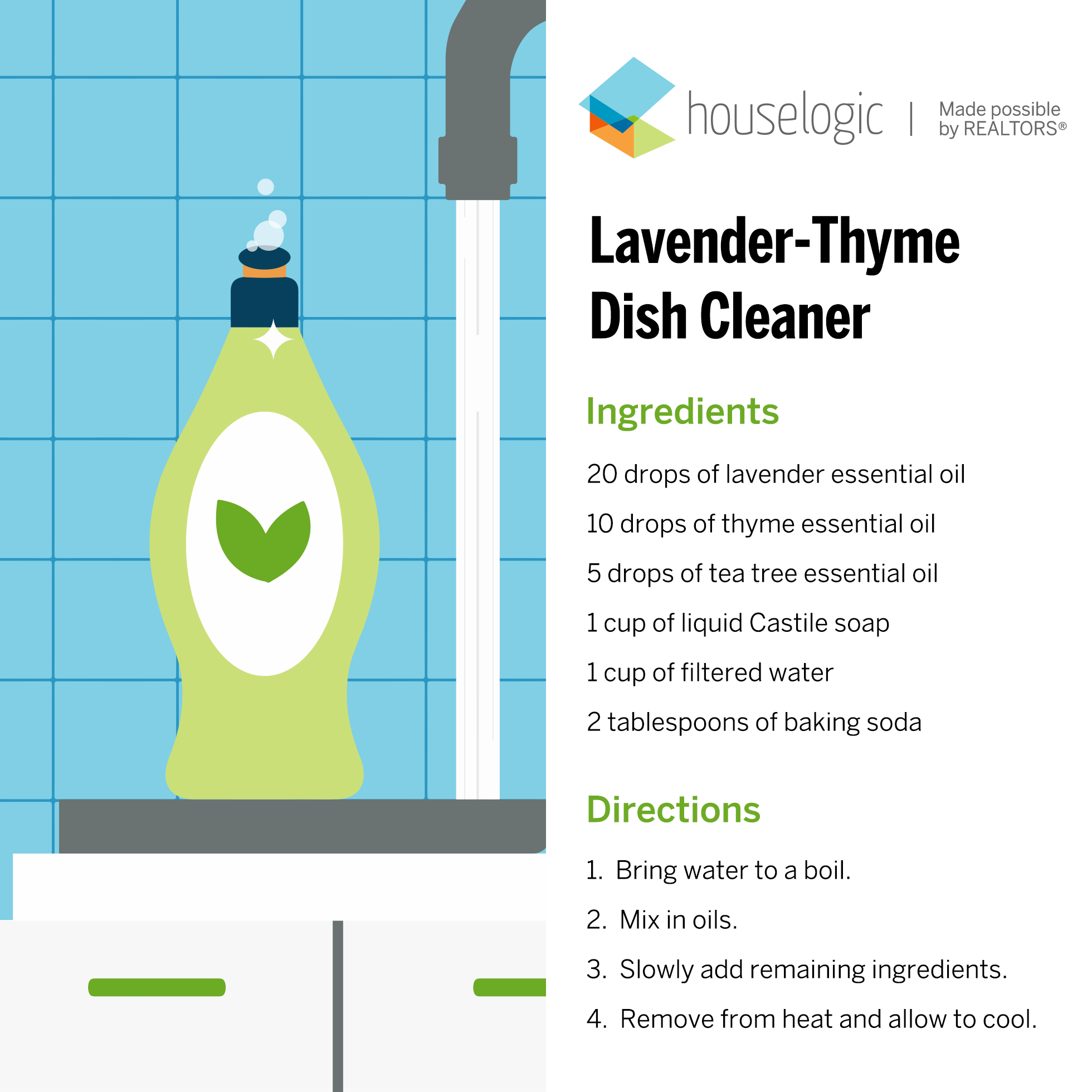 homemade dish cleaner animation of a green bottle squeezing out bubbles over a sink with running water with blue tile background with the recipe for lavender-thyme dish cleaner