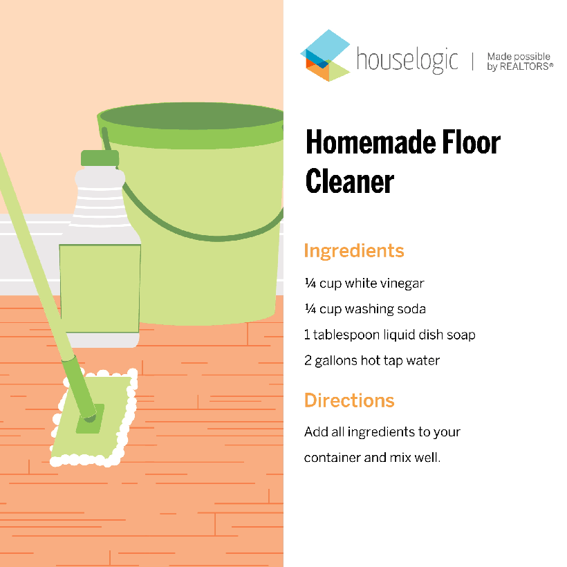 homemade products floor cleaner animation of a mop cleaning the hardwood floor with a green bucket and green and white bottle of cleaner against the peach wall with the recipe