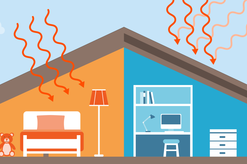 Infographic interior home attic hot and cold insulation easy remodeling upgrades to get big return