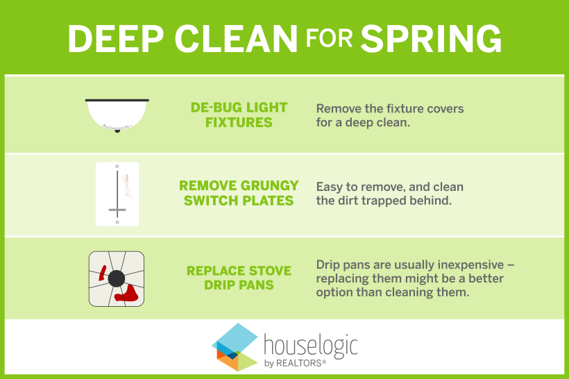 Infographic tips deep clean debug light fixtures remove grungy switchplates replace stove drip pan