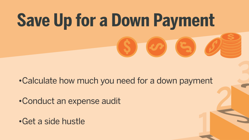 Infographic with steps to save up for a downpayment while preparing to buy a house