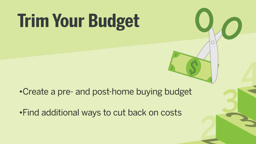 Infographic with steps to budget finances while preparing to buy and owning a house