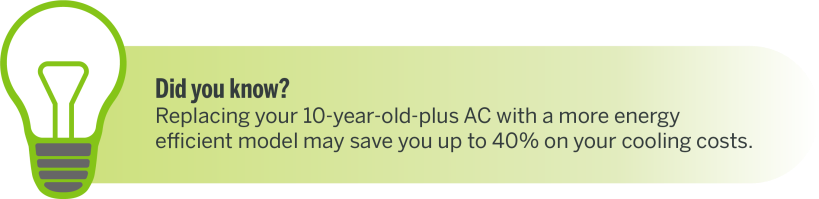 Did you know? Replacing your 10-year-old-plus AC with a more energy efficient model may save you up to 40% on your cooling costs.