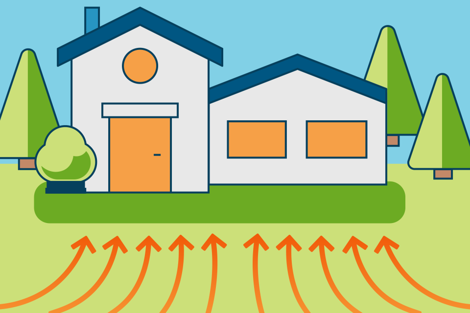What You Need to Know About Radon Tests and Radon Levels in Homes East Metro Board of REALTORS®