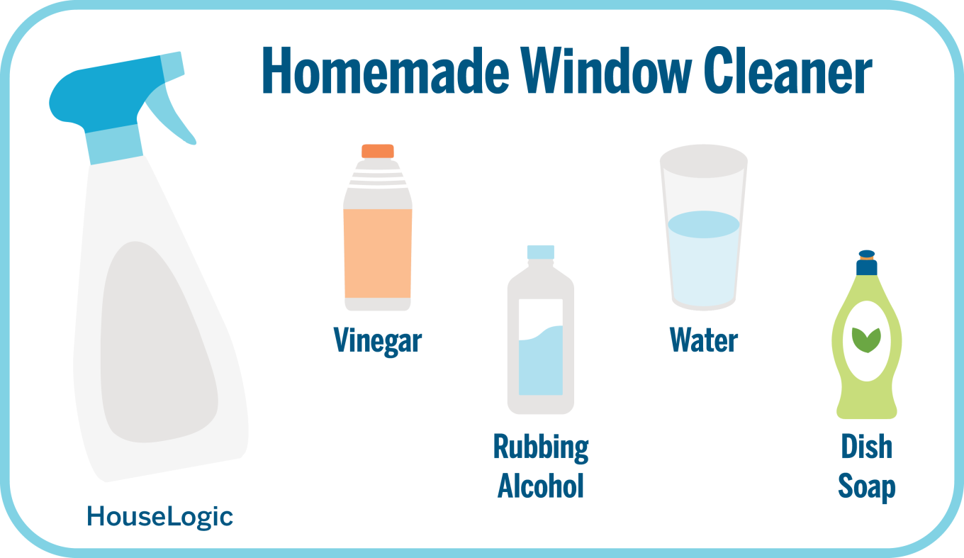 Ingredients for a homemade window cleaner including: water, vinegar, rubbing alcohol, and dish soap.