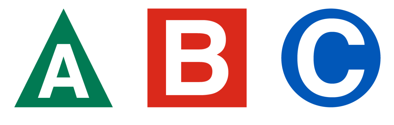 Fire extinguisher icons a, b, and c.