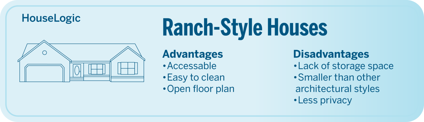 Advantages and disadvantages of a ranch-style house.