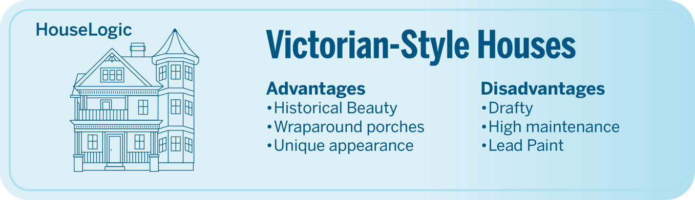 The advantages and disadvantages of a Victorian-style house.