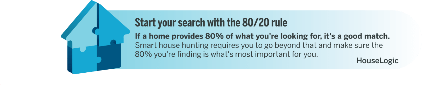 A banner calling out to start your search with the 80/20 rule.