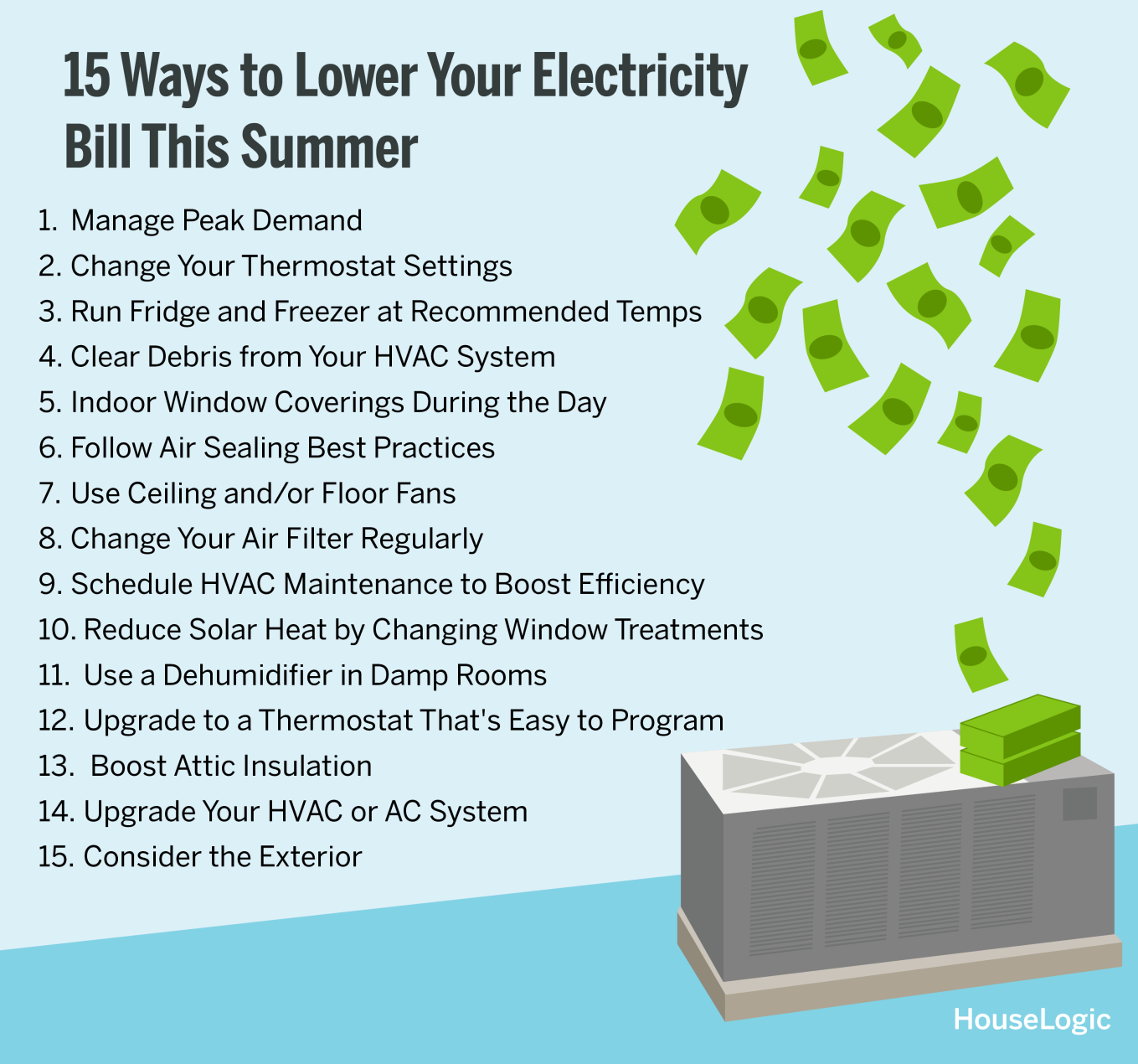 15 tips to lower your electricity bill