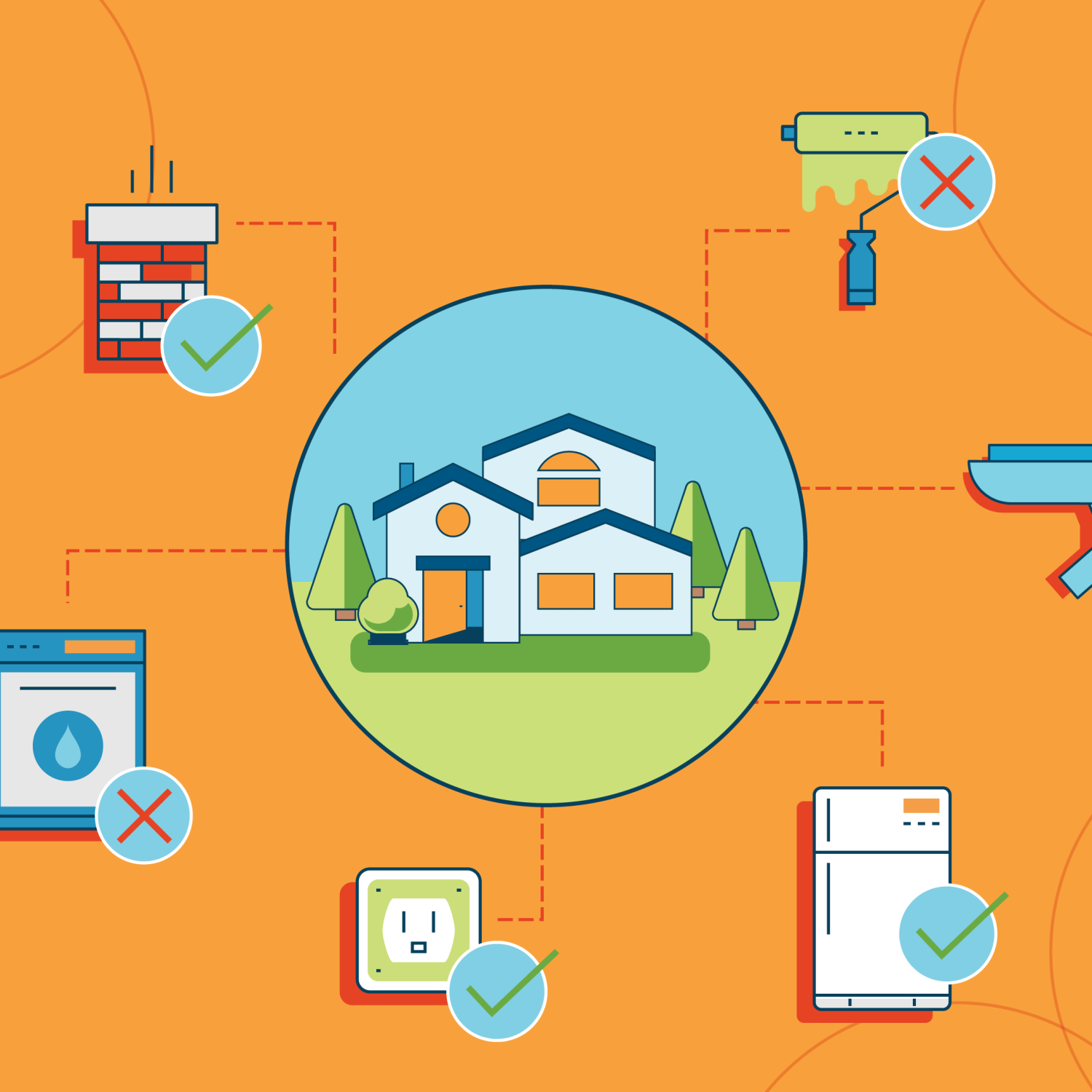 Icons of a chimney top, a refrigerator, and some other items inspectors could look at surrounding the icon of a house.