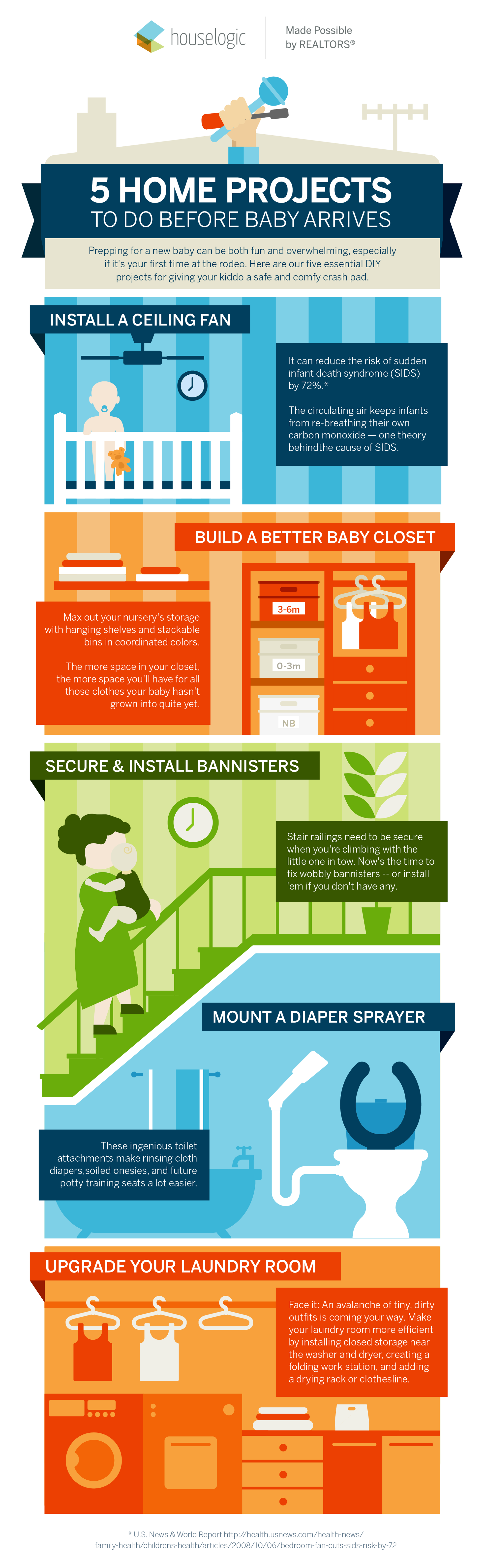 5 things to do at home before the baby arrives