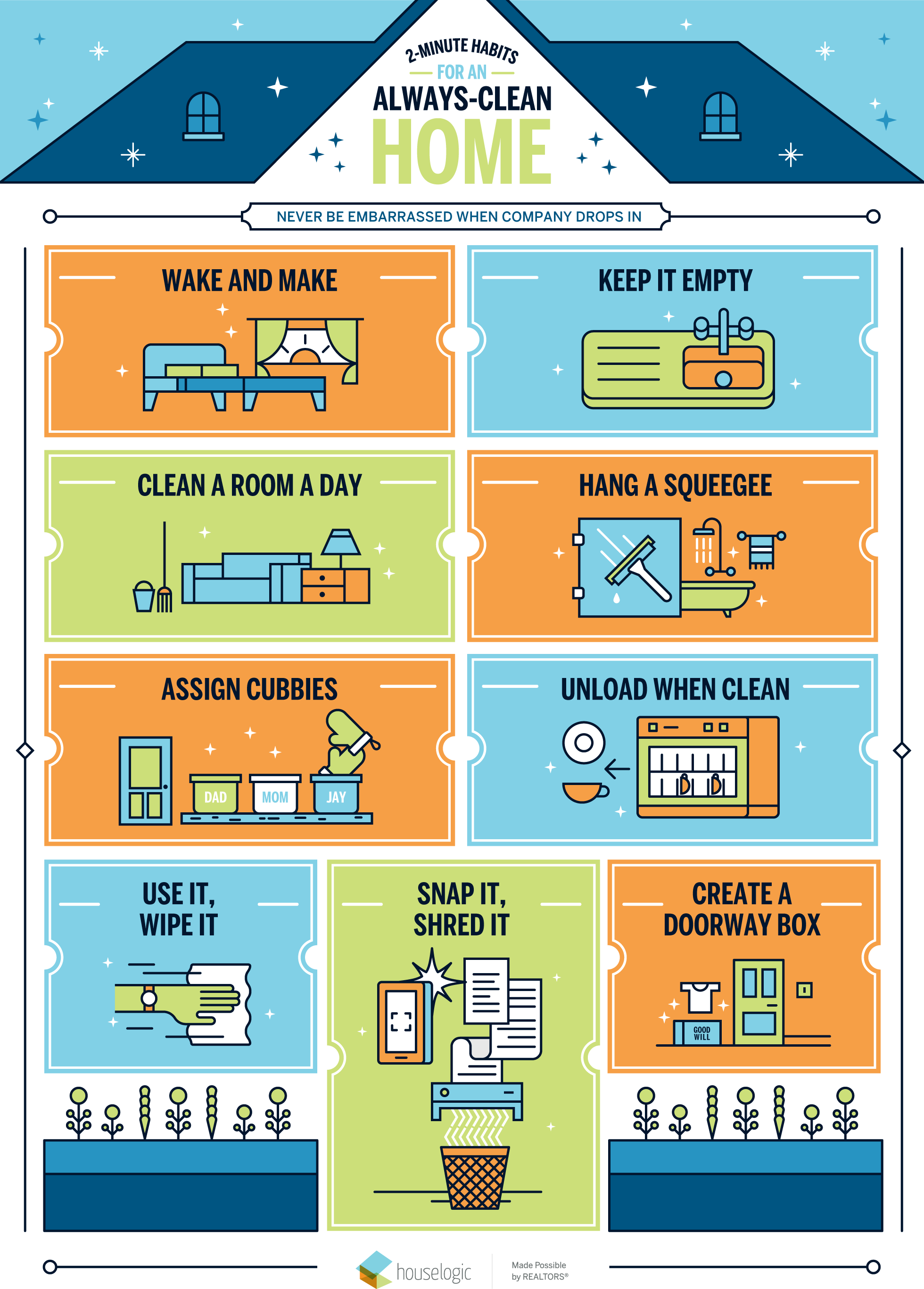 How to keep your house clean infographic
