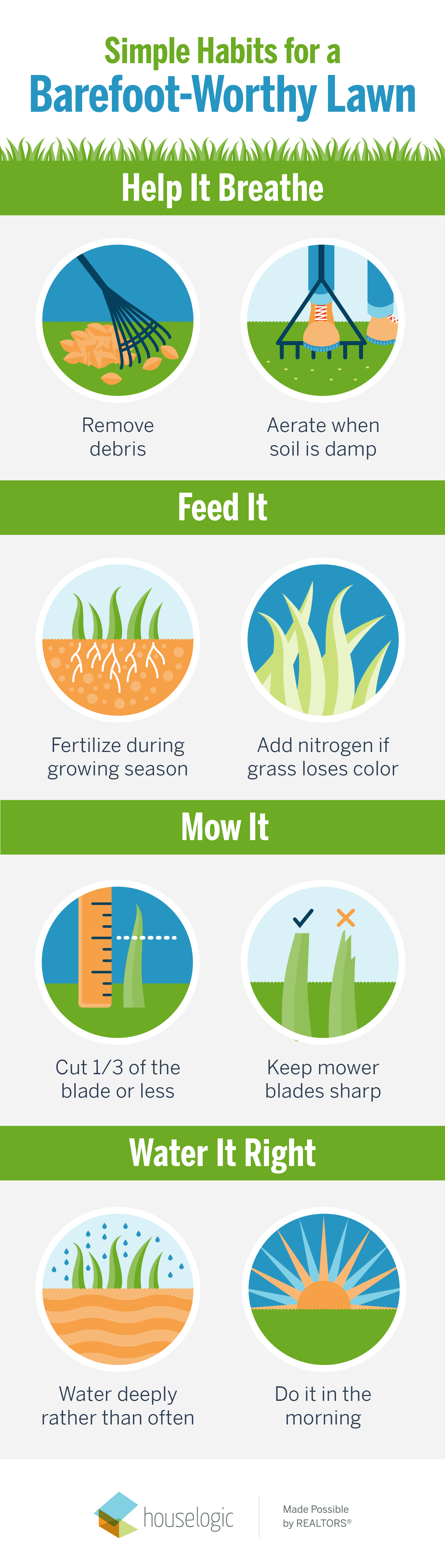 Infographic of simple habits for a barefoot-worthy lawn