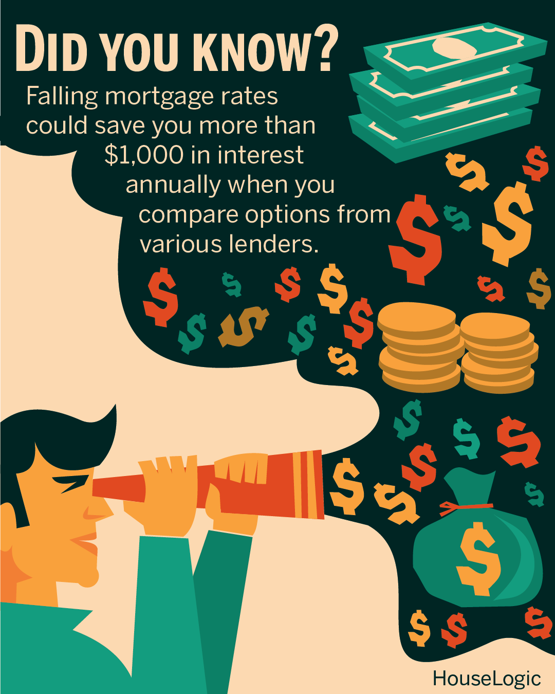 Falling mortgage rates could save home buyers more than $1,000 in interest annually if they compare options from various lenders.