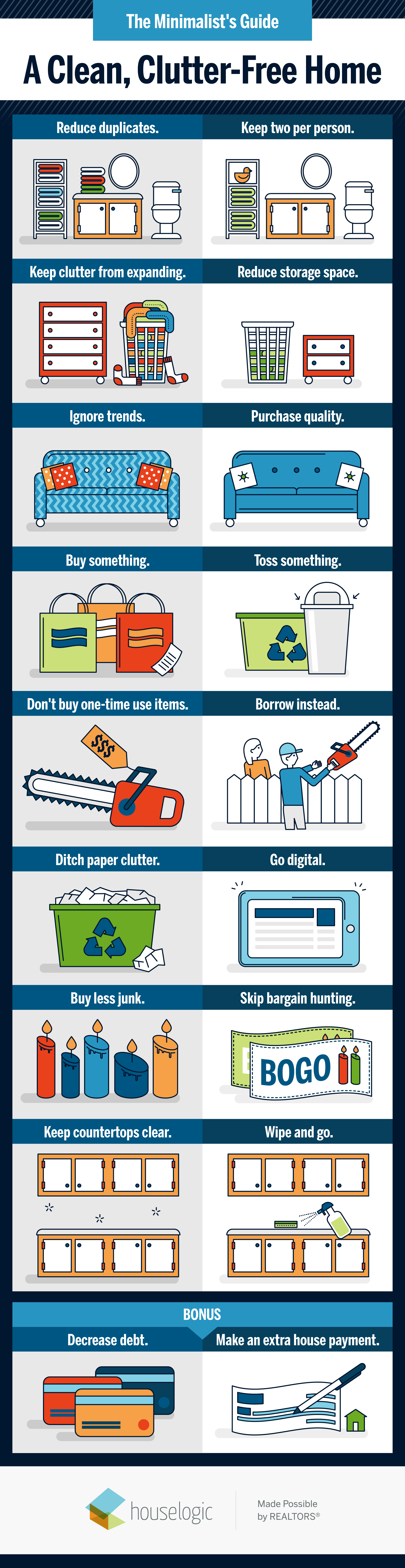 Infographic of minimalists guide for a clutter-free home